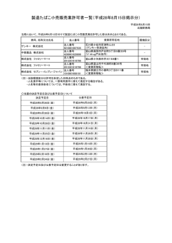 製造たばこ小売販売業許可者一覧（平成28年8月15日