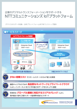 IoT Platformパンフレット