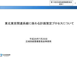 東北東京間連系線に係わる計画策定プロセスについて