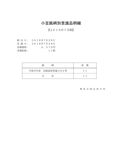 2016年7月限 小豆銘柄別受渡品明細