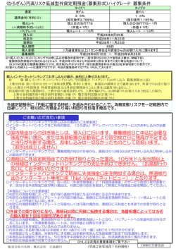 〈ひろぎん〉円高リスク低減型外貨定期預金（募集形式）ハイ