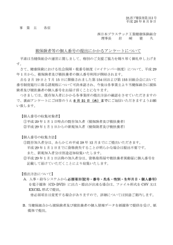被保険者等の個人番号の提出にかかるアンケートについて(平成28年8月