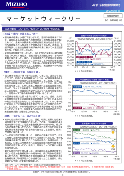 マーケットウィークリー - みずほ投信投資顧問株式会社
