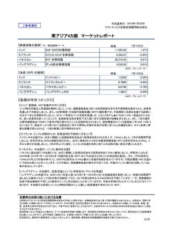 南アジア4カ国 マーケットレポート - アストマックス投信投資顧問株式会社