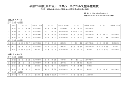 平成28年度(第37回)山口県ジュニアゴルフ選手権競技