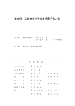 夏期大会 - 京都府高体連卓球専門部