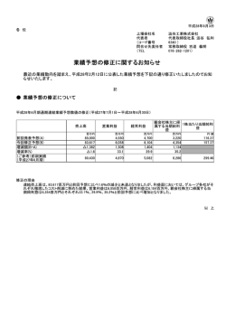 業績予想の修正に関するお知らせ