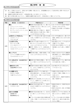 音楽科