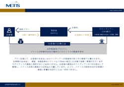 お客様資産の安全性