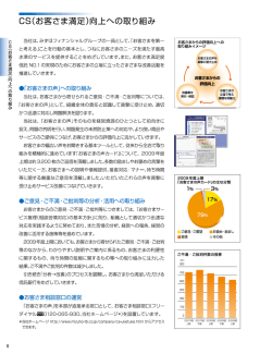 CS(お客さま満足)向上への取り組み