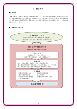 2．経営方針 JA松阪ビジョン 第10次中期経営計画 単年度事業計画