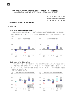 2016(平成28)年4～6月期四半期別GDP速報 （1次速報値）