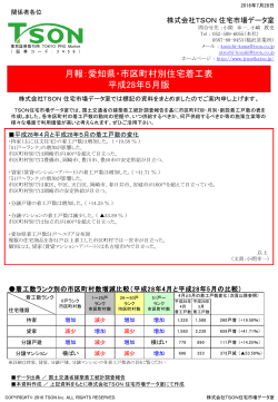 月報：愛知県・市区町村別住宅着工表 平成28年5月版