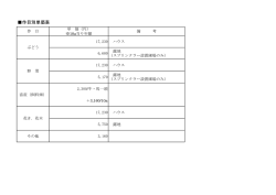 作目別単価表 [PDFファイル／76KB]
