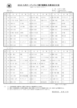 2016 九州オープンゴルフ選手権競技 決勝 組合せ表