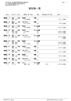 新記録一覧 - 鹿児島県水泳連盟