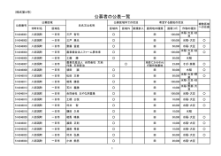 公募者の公表一覧