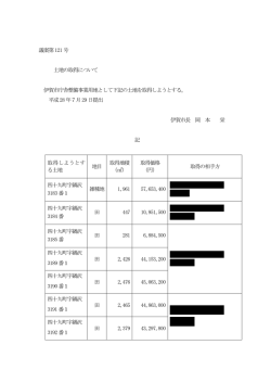 議案第121 号 土地の取得について 伊賀市庁舎整備事業用地として下記