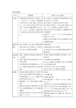 補助対象経費