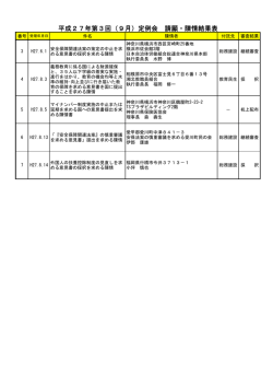 平成27年第3回（9月）定例会 請願・陳情結果表