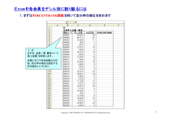 各会員をデシル別に割り振る方法 手順書