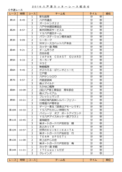 レース 時間 コース チーム名 順位 1 新丸船隊 分 秒 2 八戸市議会 分 秒