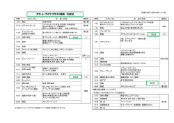 スマート・ライフ・ステイin菊池 1泊2日 30分 25分 30分 30分