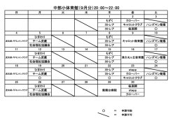 中部小体育館（9月分）20：00&sim;22：00