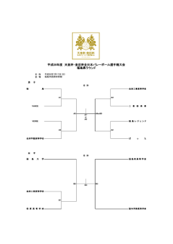 平成28年度 天皇杯・皇后杯全日本バレーボール選手権大会 福島県