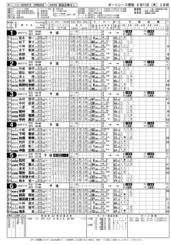 出走表(1R〜12R)778KB