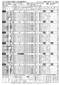 出走表(1R〜12R)835KB