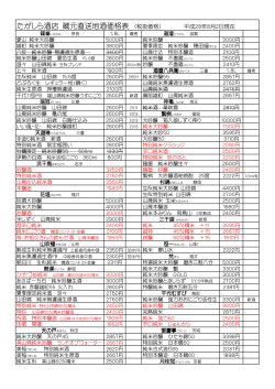 地酒 蔵元直送価格表（税抜）平成28年08月02日
