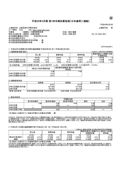平成29年3月期 第1四半期決算短信〔日本基準
