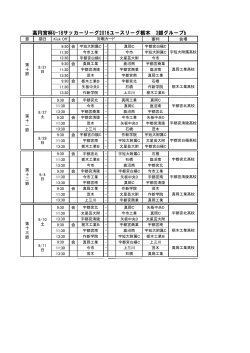 高円宮杯U-18サッカーリーグ2016ユースリーグ栃木 3部グループb