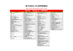 23日昼 - まつりえれこっちゃみやざき