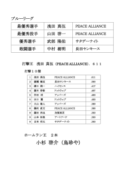 ブルーリーグ
