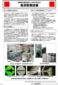 風洞実験設備