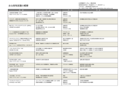 主な保有装置の概要 - 日本電産サンキョー