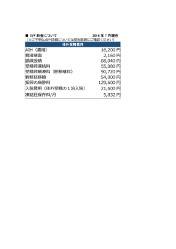 AIH（濃縮） 16,200 円 精液検査 2,160 円 顕微授精 68,040 円 受精卵