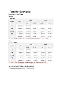 学費の納付案内（大学院）（約99KB）