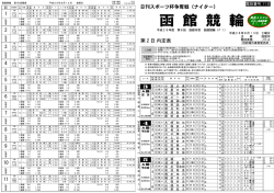 函 館 競 輪 - 別府競輪 オフィシャルサイト