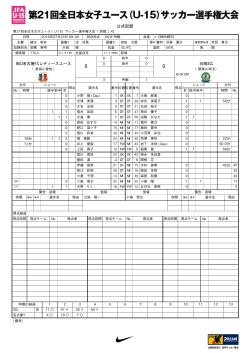 公式記録