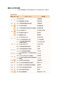 議長の公式行事の記録
