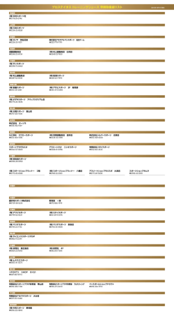プロステイタス トレーニングシューズ 早期取扱店リスト