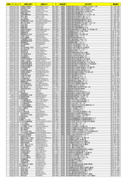 取扱店舗はコチラ