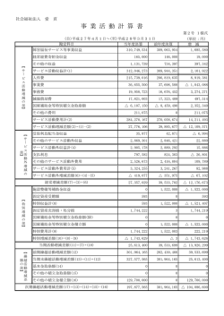 H27_事業活動収支計算書