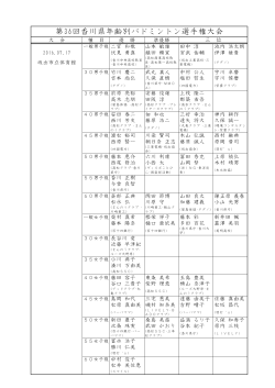 第36回香川県年齢別バドミントン選手権大会