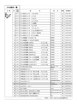 DVD教材一覧
