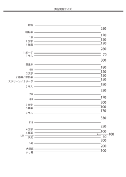 舞台間隙サイズ 緞帳 暗転幕 8B 4文字 11B 3袖幕 3サス 3文字 7B 2