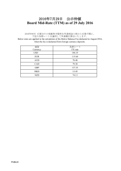 2016年7月29日 公示仲値 Board Mid-Rate (TTM) as of 29 July 2016